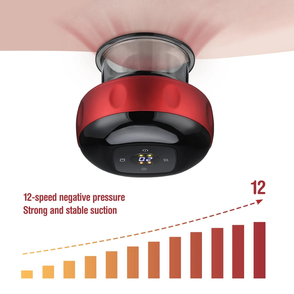 FlexiTherm™ – Custom Comfort. Intelligent Care.
