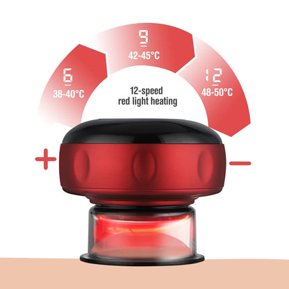 FlexiTherm™ – Custom Comfort. Intelligent Care.